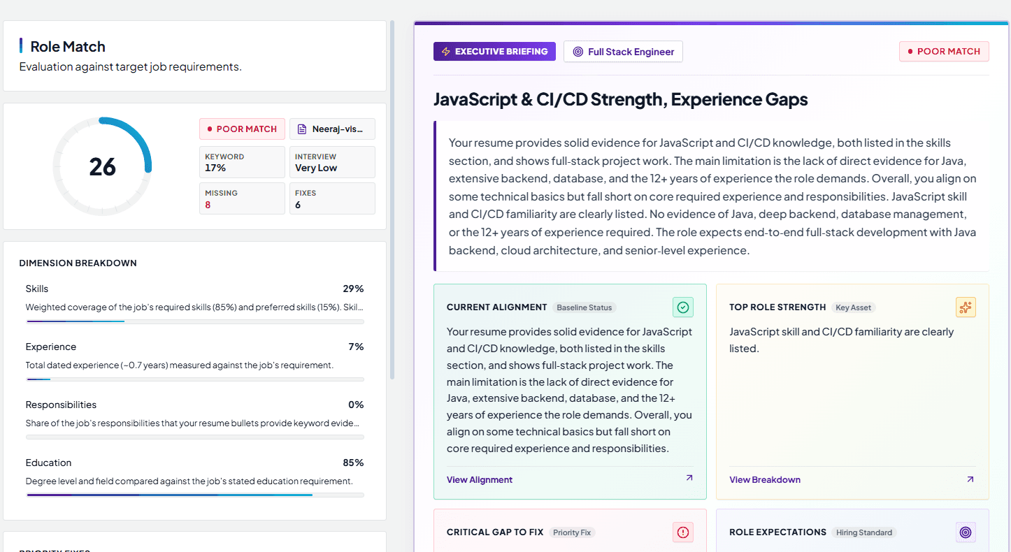 Compare Job & Requirements Evidence Matrix